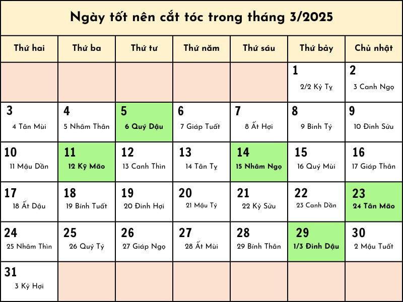 L ch c t t c th ng 3 n m 2025 ng y t t thu h t t i l c may m n
